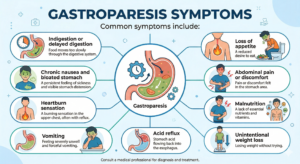 If you have this hypilory infection yiou need to about the symtoms & treatment